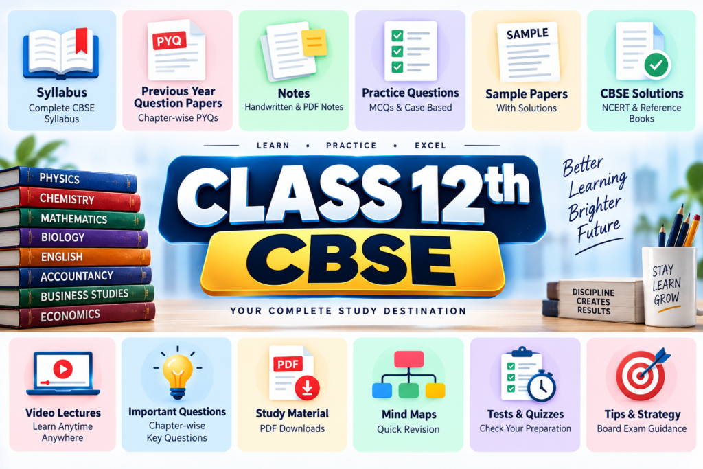 CBSE Class 12 Physics Syllabus 202627